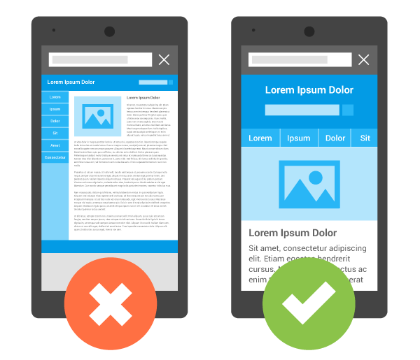 Google penaliza a aquellos sitios web que no son mobile-friendly. 