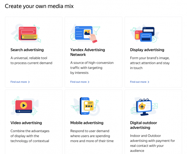 Yandex Ad Types