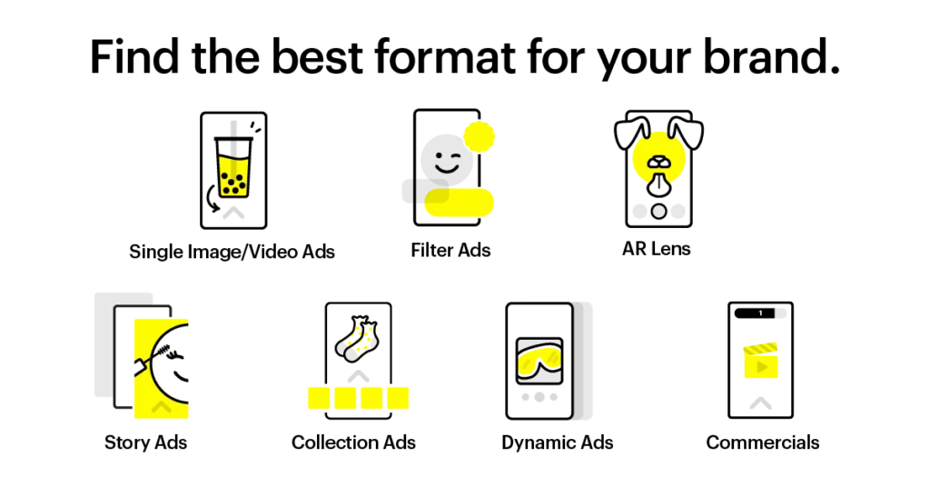 Snapchat Ad Formats